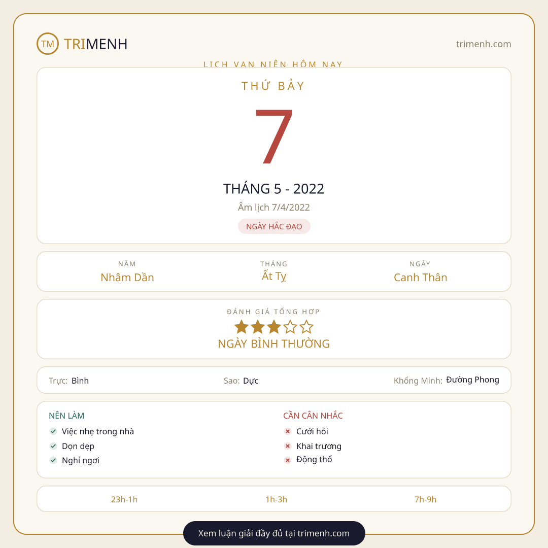 Ảnh lịch ngày 7/5/2022