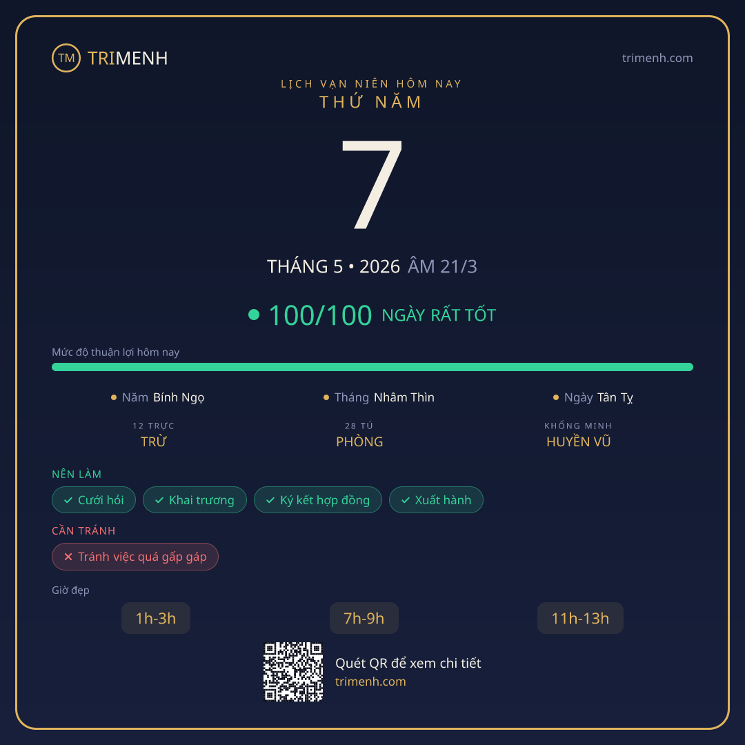 Ảnh lịch ngày 7/5/2026