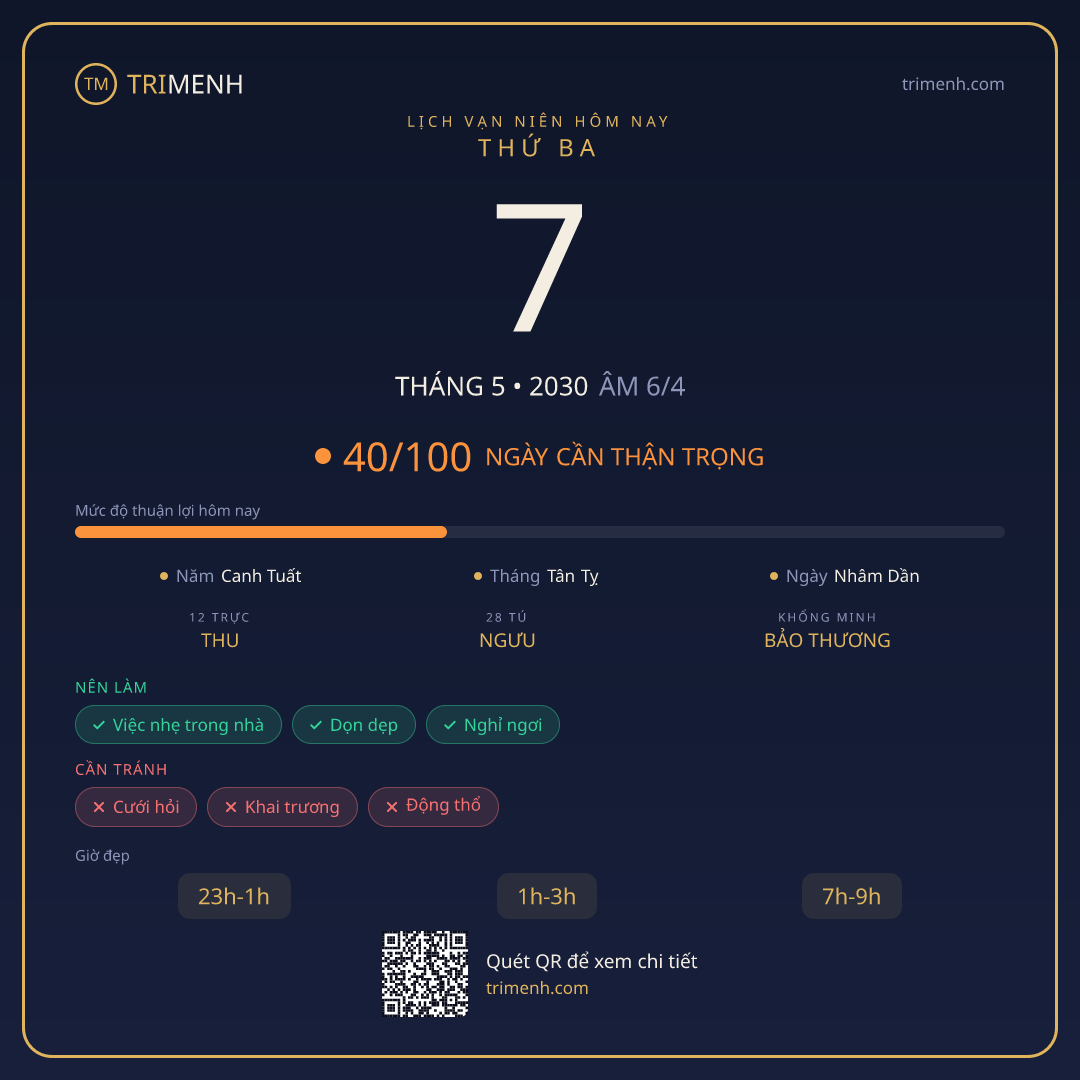 Ảnh lịch ngày 7/5/2030
