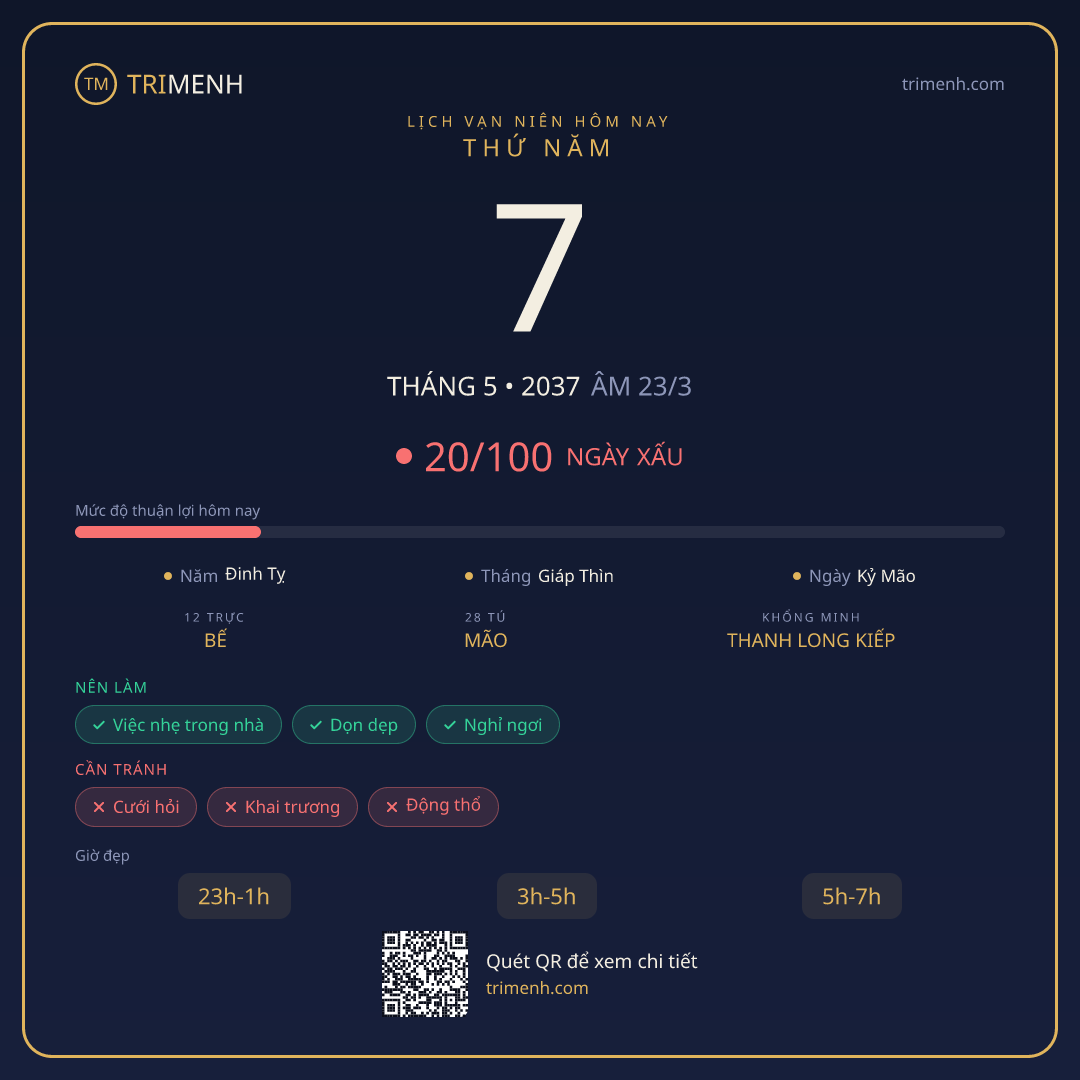 Ảnh lịch ngày 7/5/2037