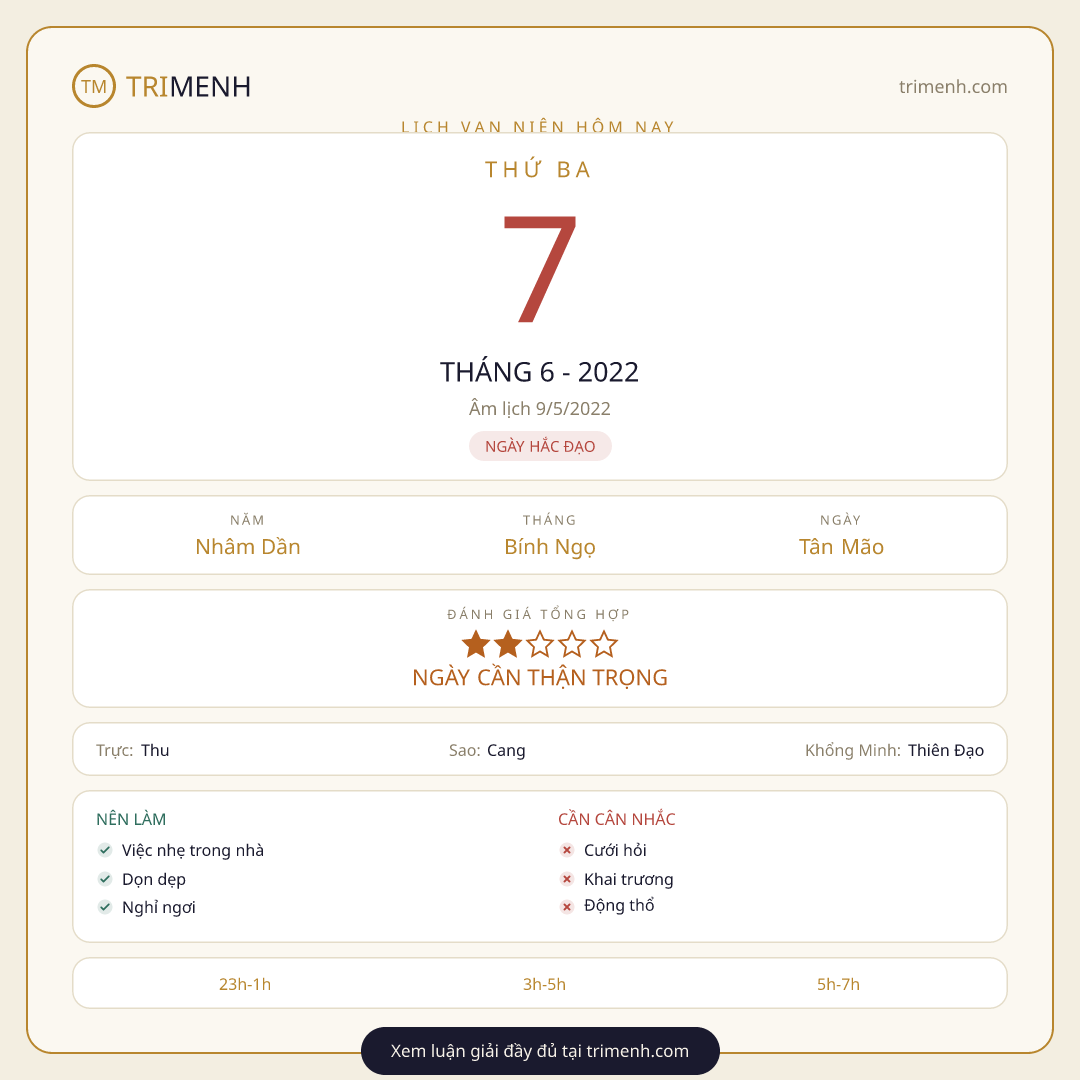 Ảnh lịch ngày 7/6/2022