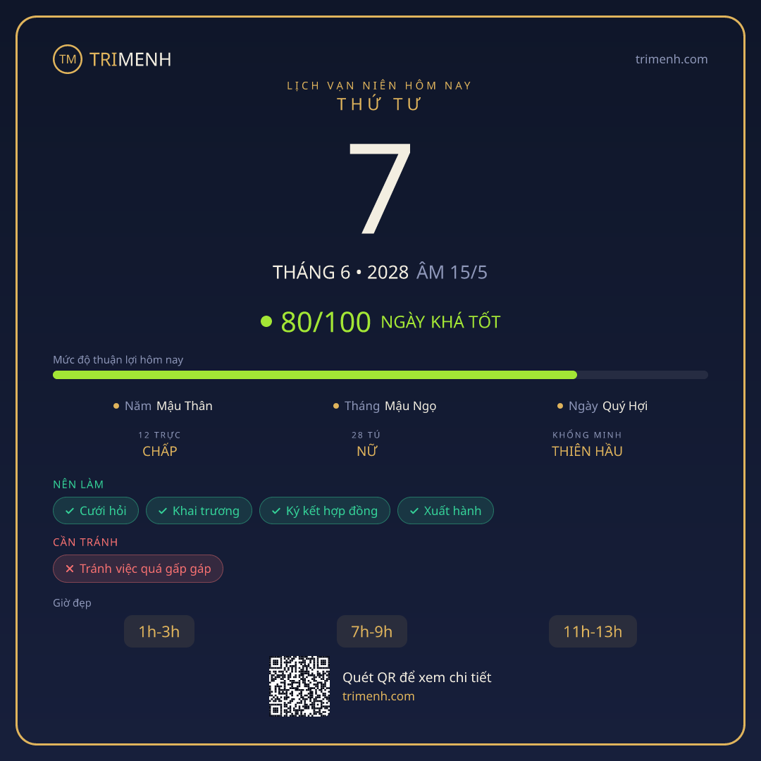 Ảnh lịch ngày 7/6/2028