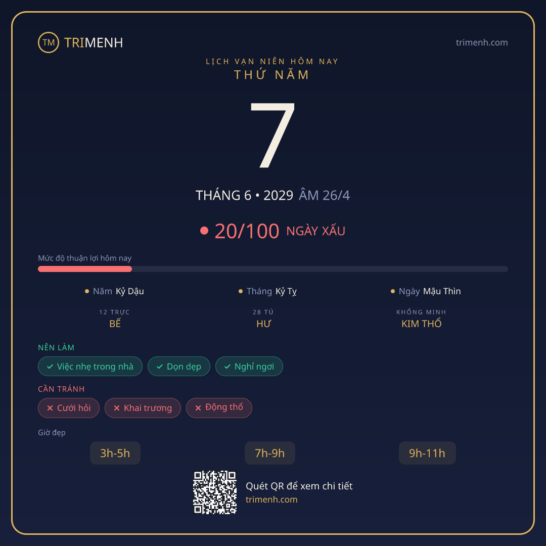 Ảnh lịch ngày 7/6/2029