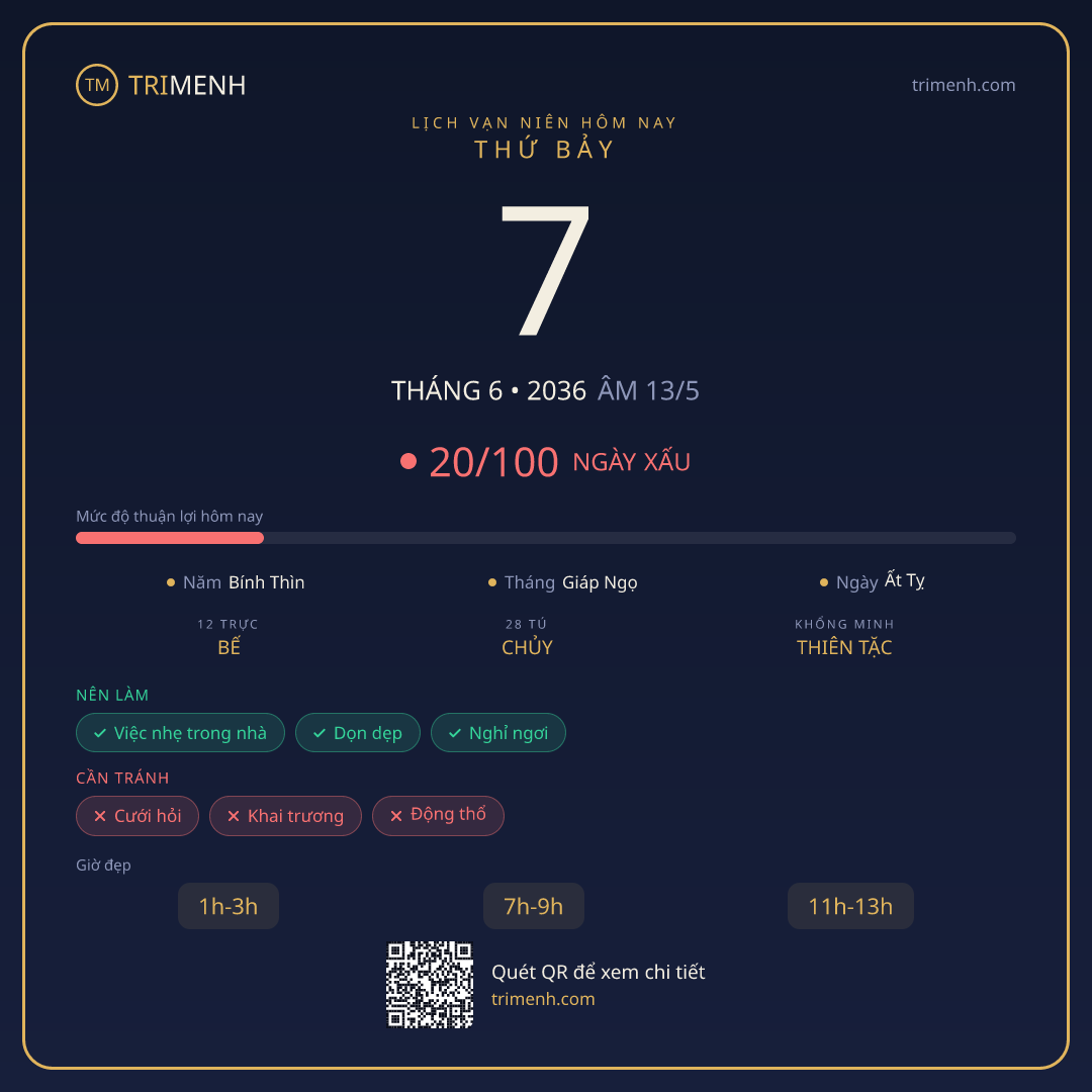 Ảnh lịch ngày 7/6/2036
