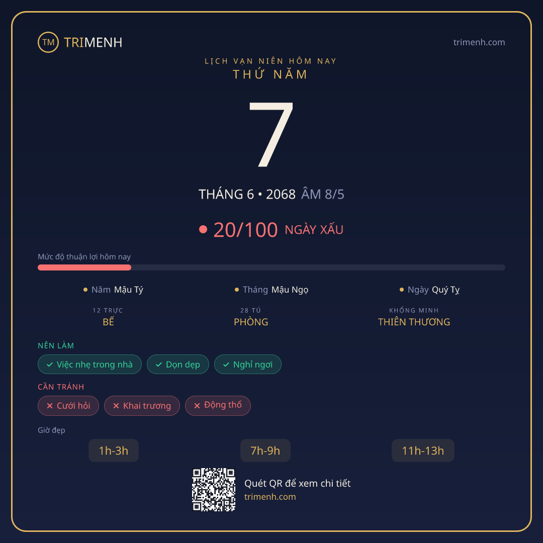 Ảnh lịch ngày 7/6/2068