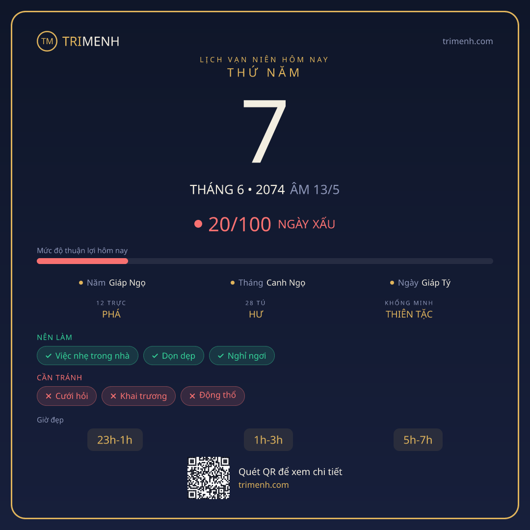 Ảnh lịch ngày 7/6/2074
