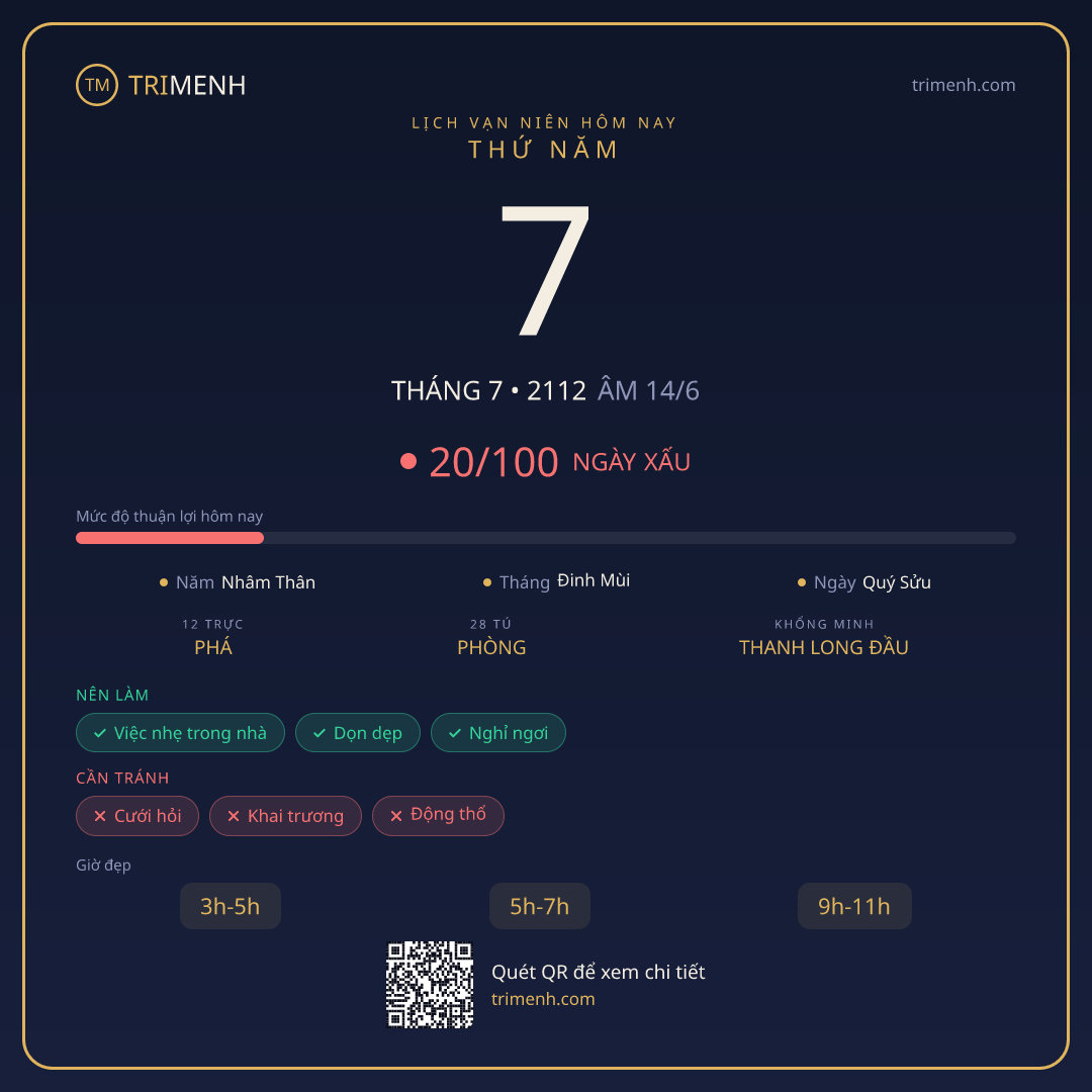 Ảnh lịch ngày 7/7/2112