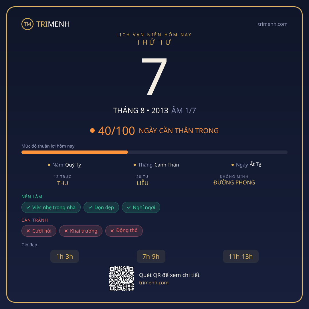 Ảnh lịch ngày 7/8/2013