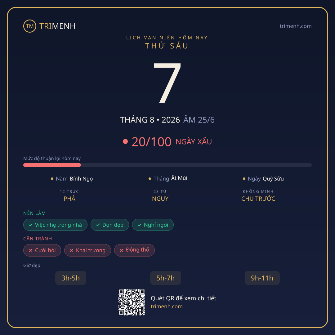 Ảnh lịch ngày 7/8/2026
