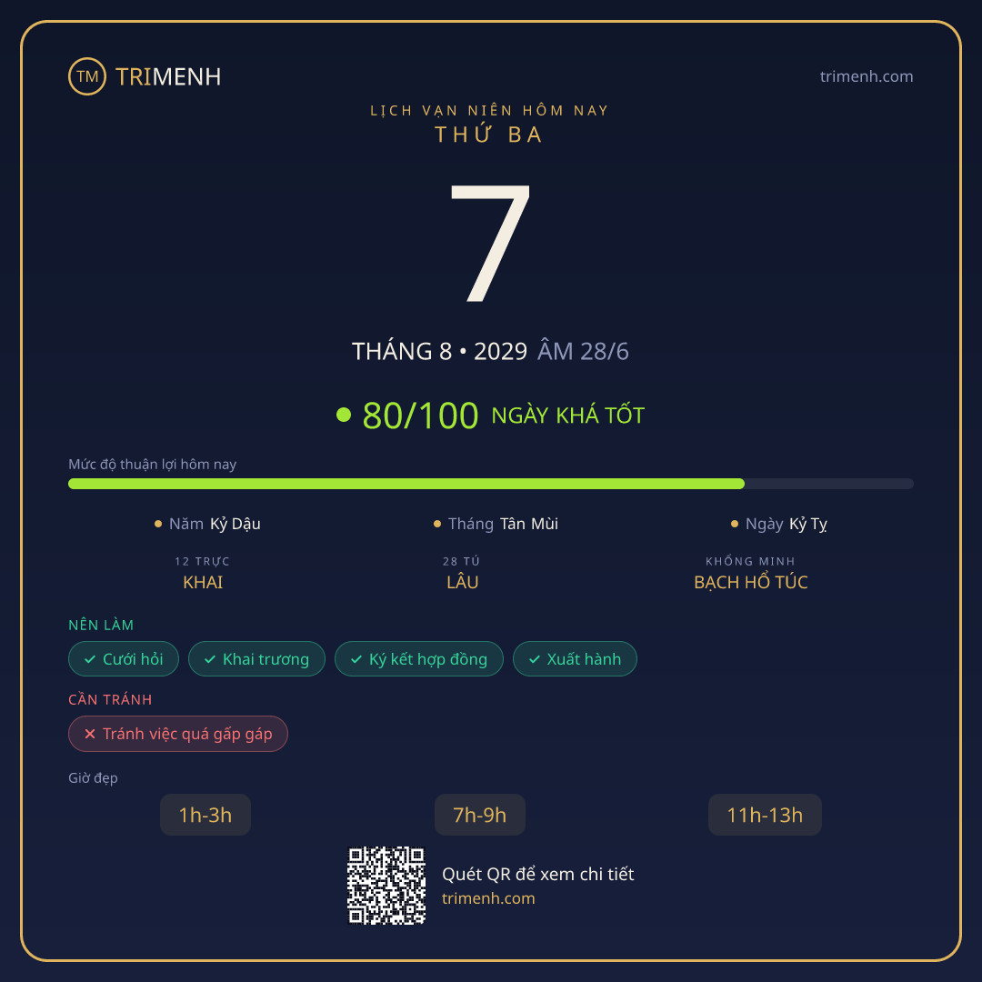 Ảnh lịch ngày 7/8/2029