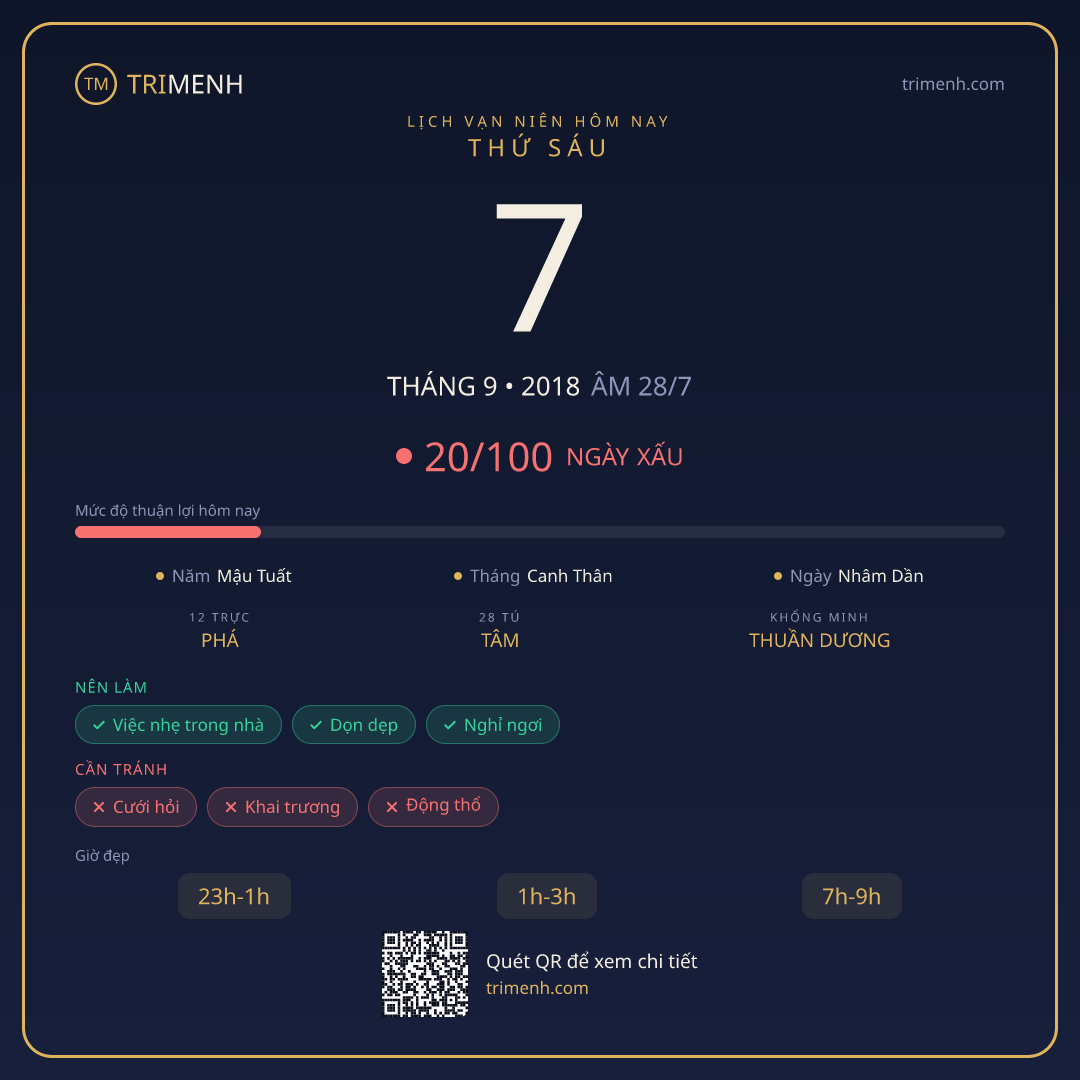 Ảnh lịch ngày 7/9/2018