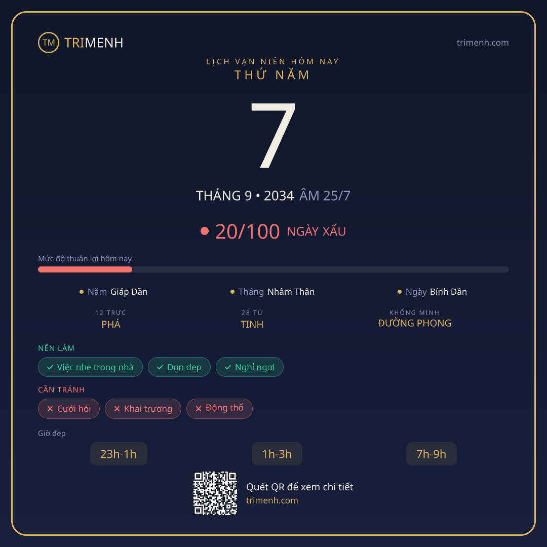 Ảnh lịch ngày 7/9/2034