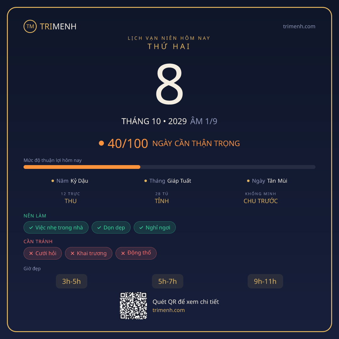 Ảnh lịch ngày 8/10/2029