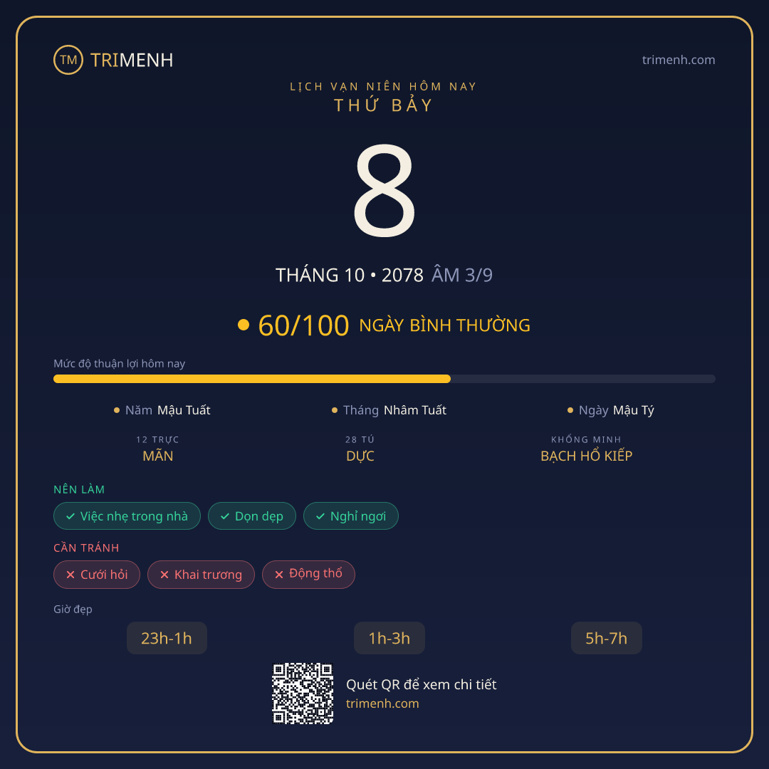 Ảnh lịch ngày 8/10/2078