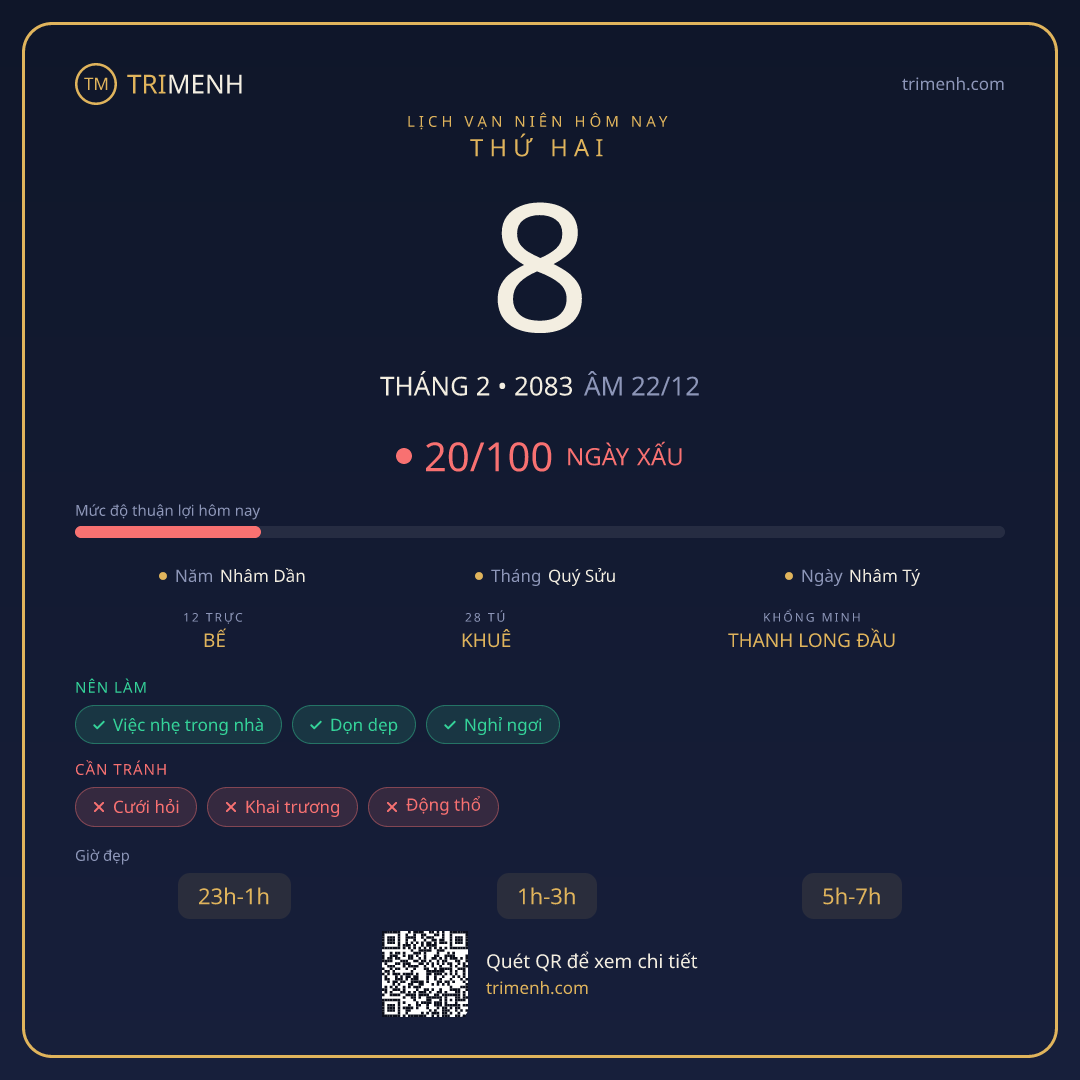 Ảnh lịch ngày 8/2/2083