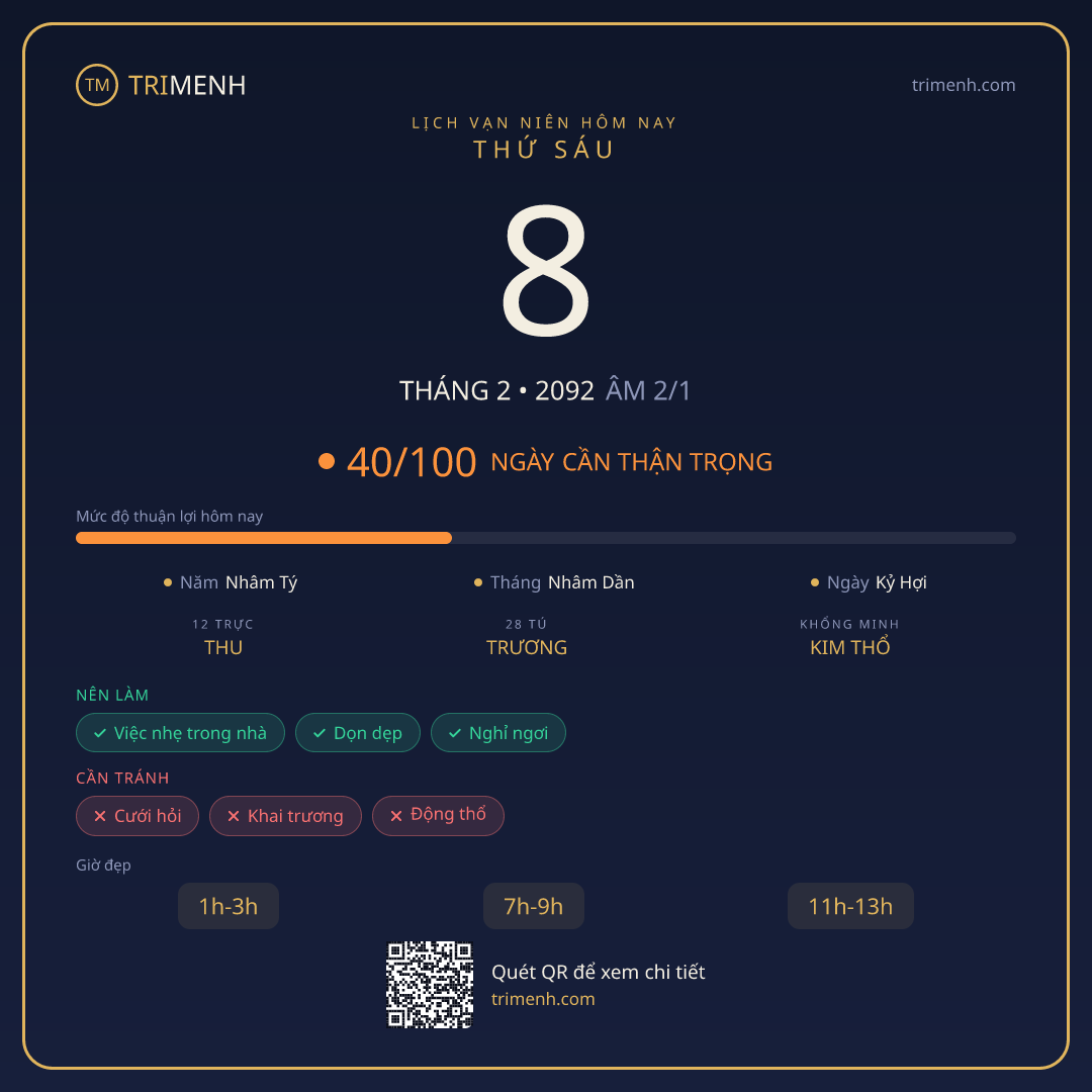Ảnh lịch ngày 8/2/2092