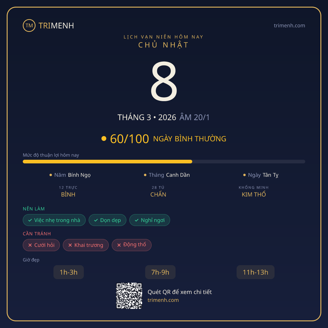 Ảnh lịch ngày 8/3/2026