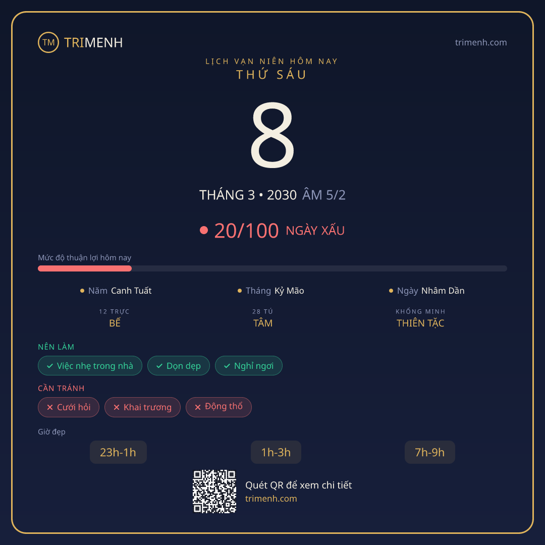 Ảnh lịch ngày 8/3/2030