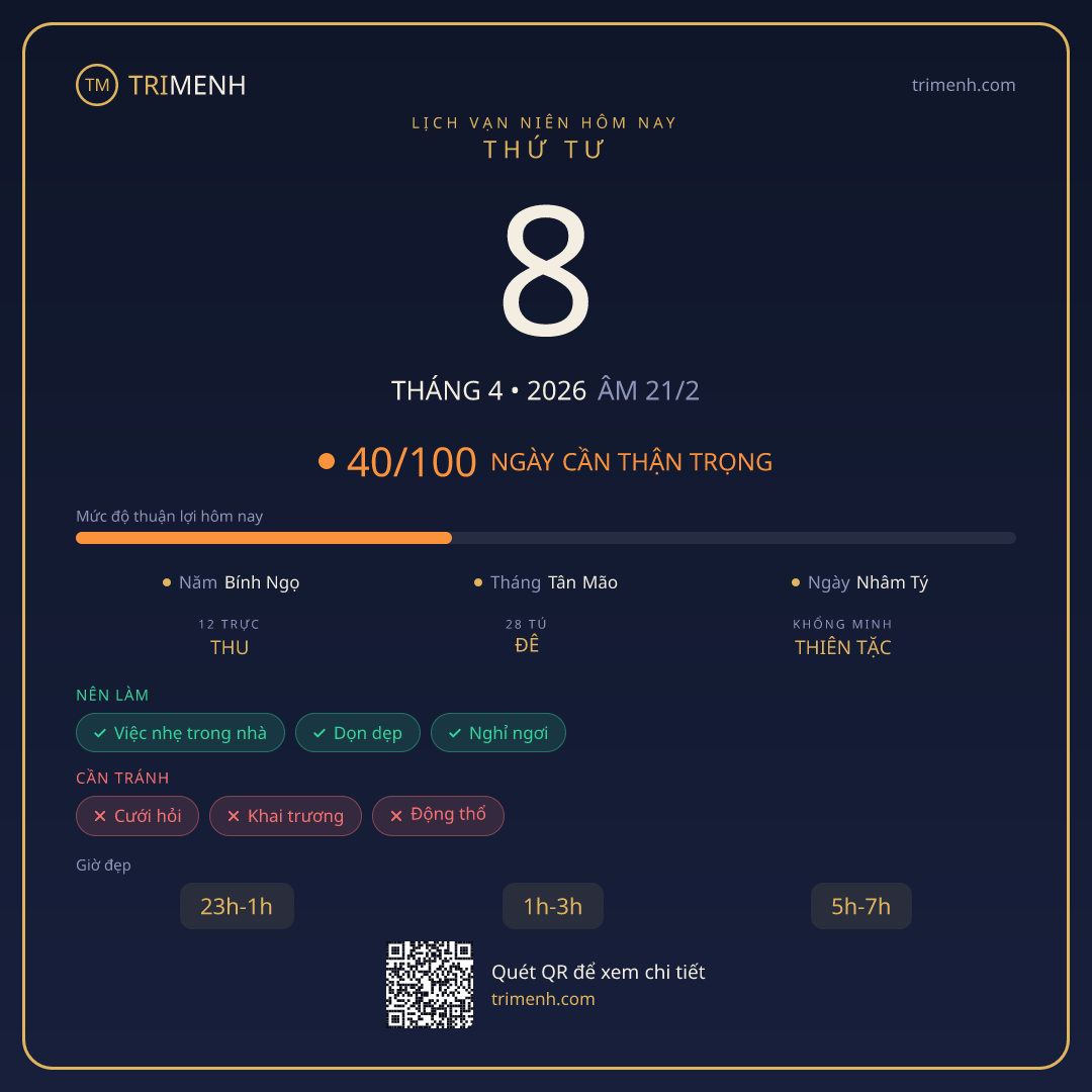 Ảnh lịch ngày 8/4/2026