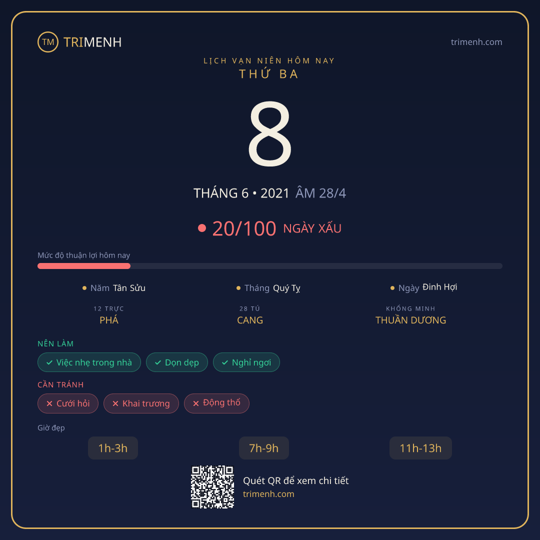 Ảnh lịch ngày 8/6/2021