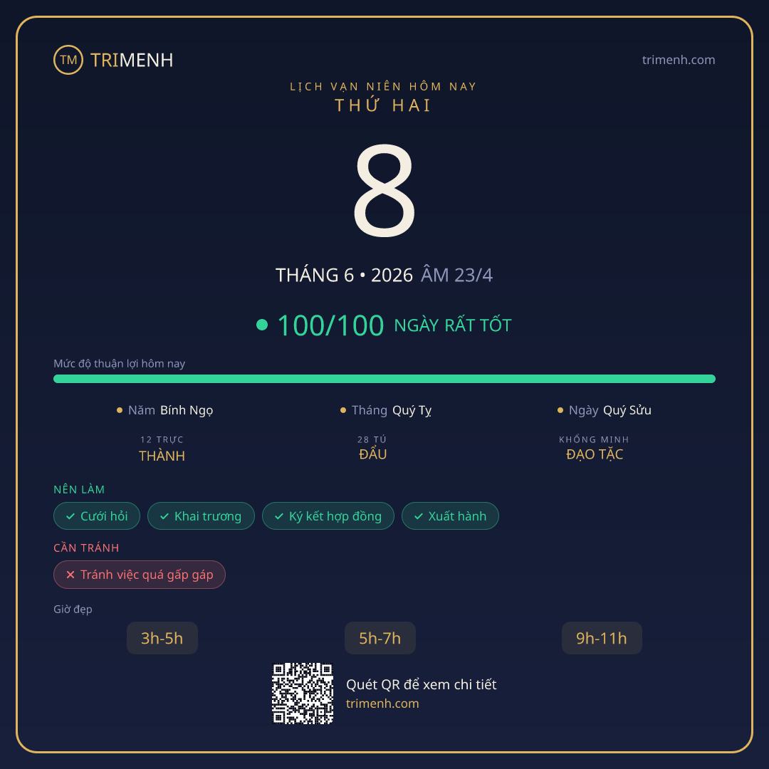 Ảnh lịch ngày 8/6/2026