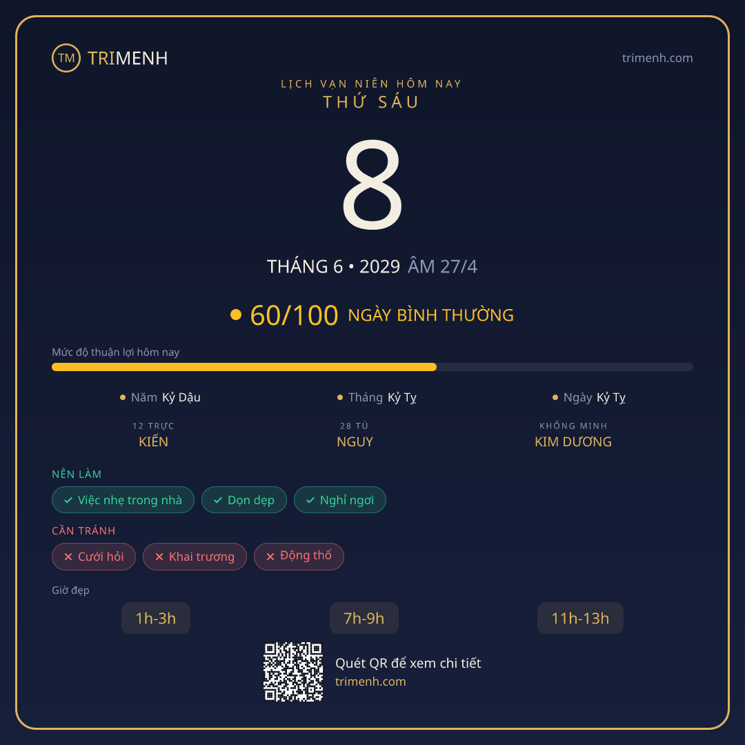 Ảnh lịch ngày 8/6/2029