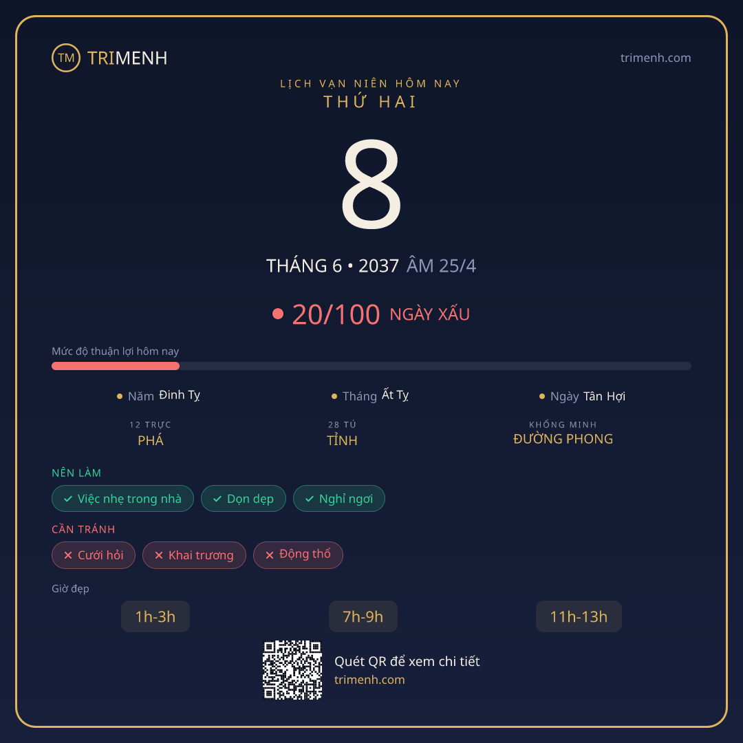 Ảnh lịch ngày 8/6/2037