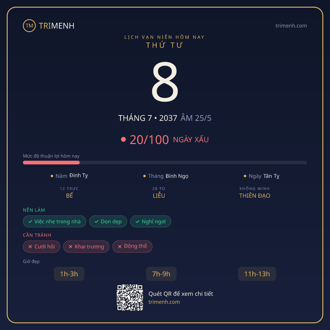 Ảnh lịch ngày 8/7/2037