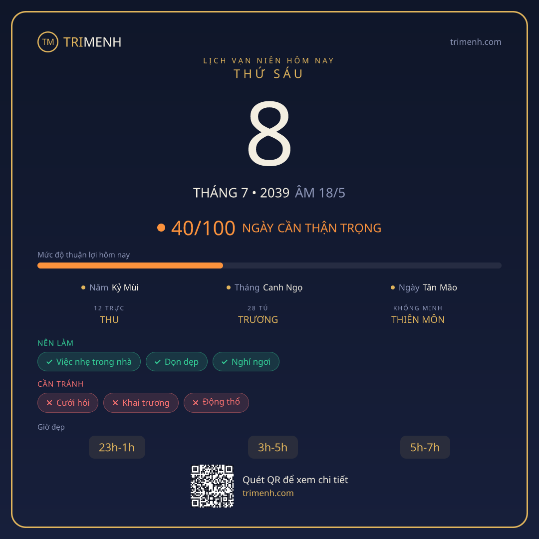 Ảnh lịch ngày 8/7/2039