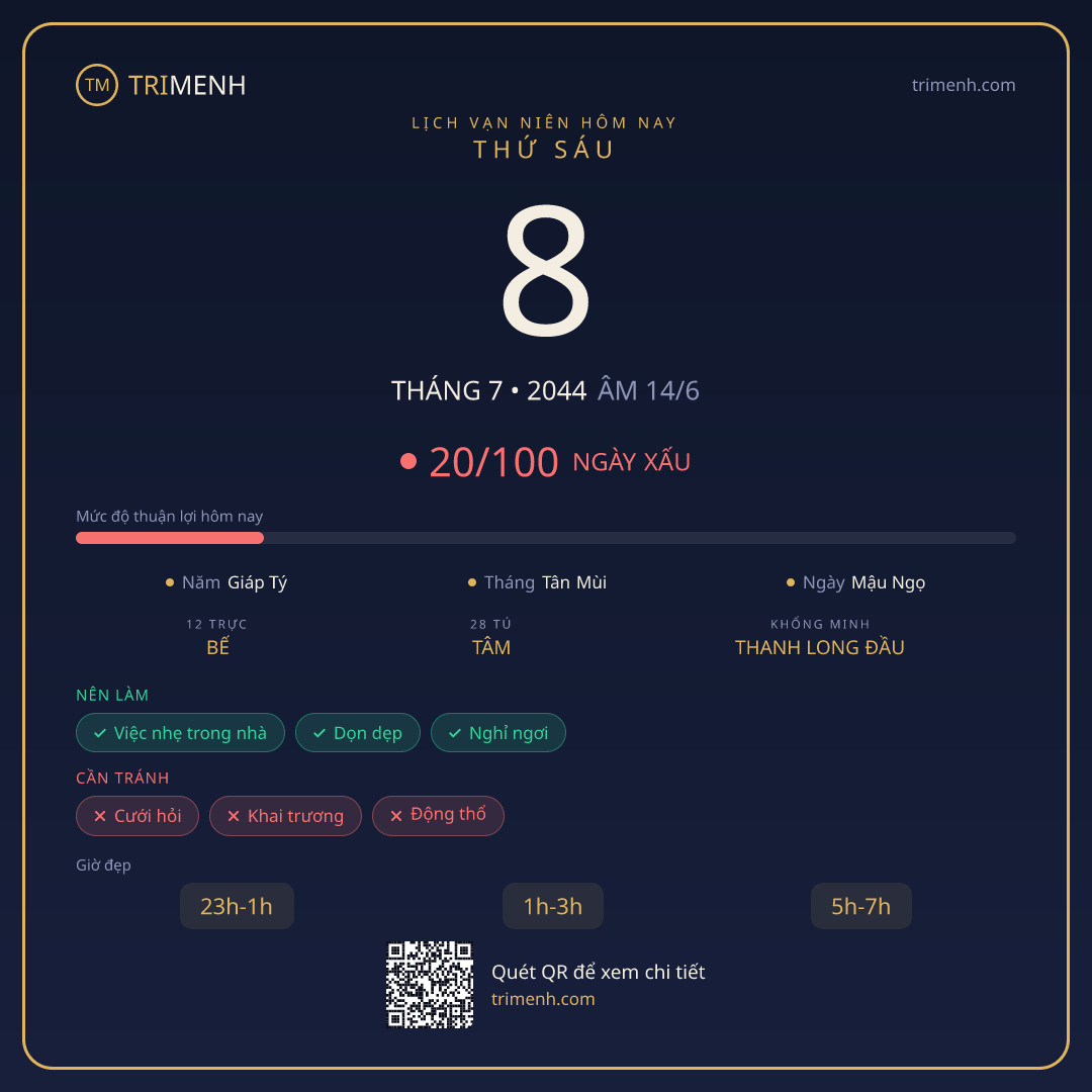 Ảnh lịch ngày 8/7/2044