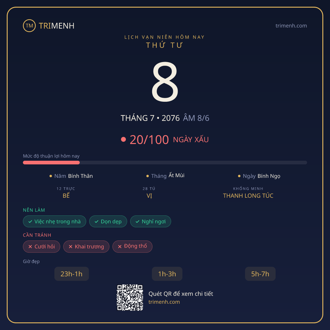 Ảnh lịch ngày 8/7/2076