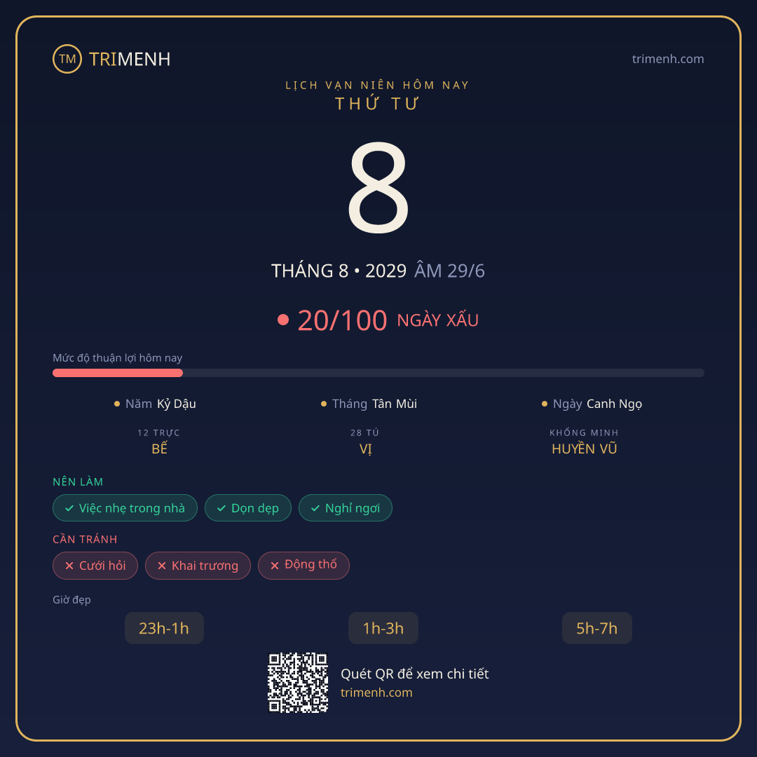 Ảnh lịch ngày 8/8/2029