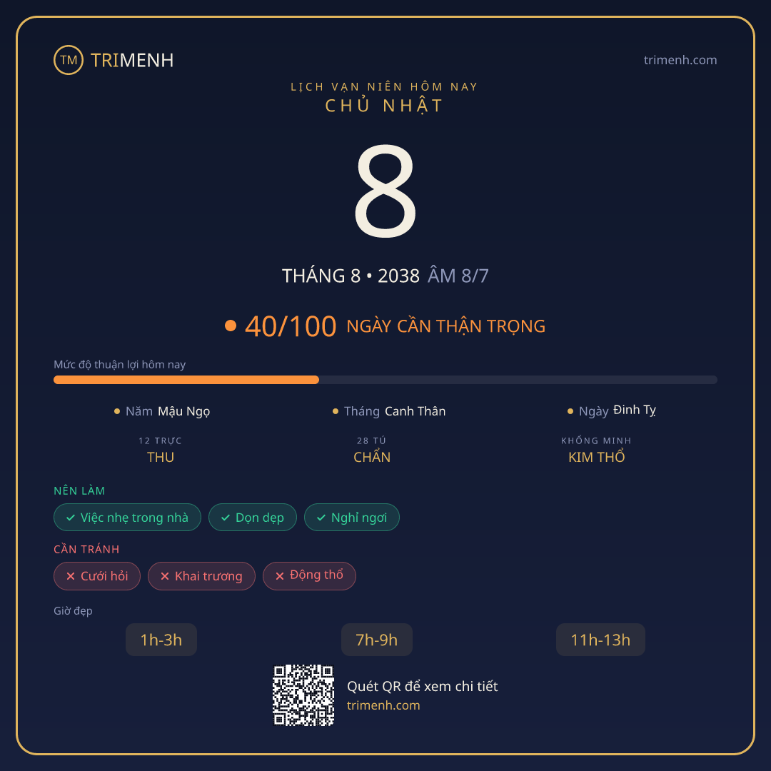 Ảnh lịch ngày 8/8/2038