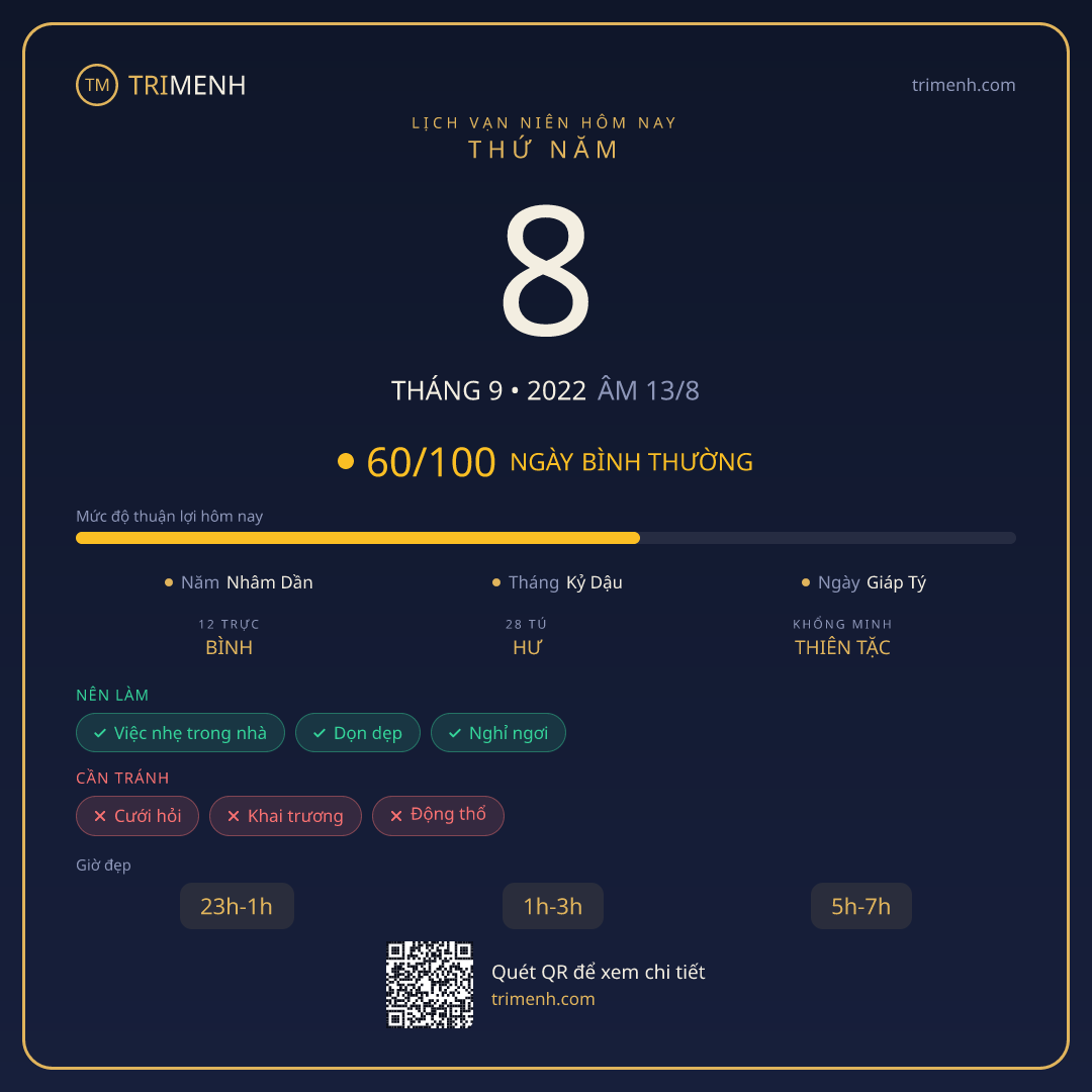 Ảnh lịch ngày 8/9/2022