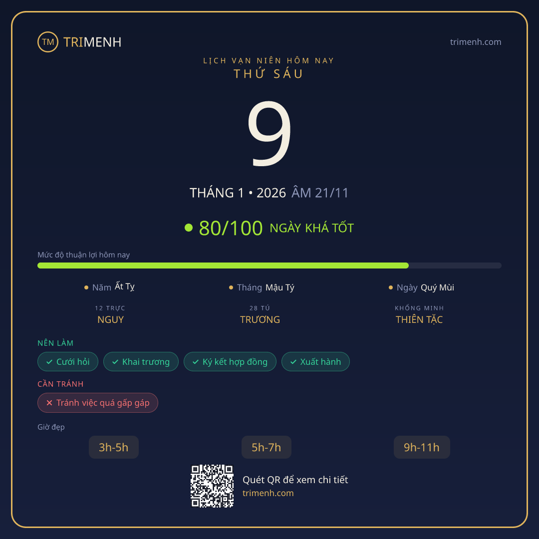 Ảnh lịch ngày 9/1/2026