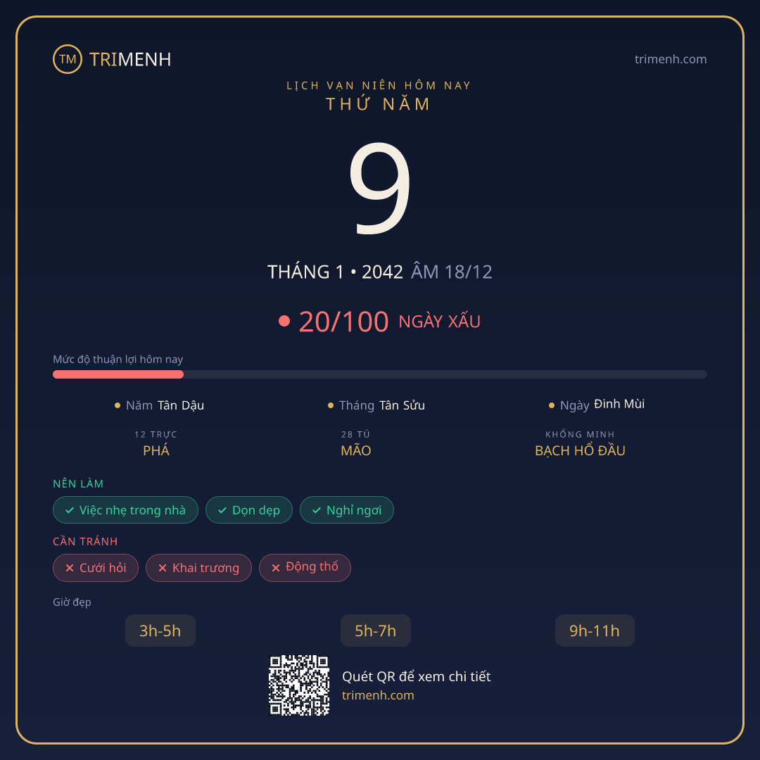 Ảnh lịch ngày 9/1/2042