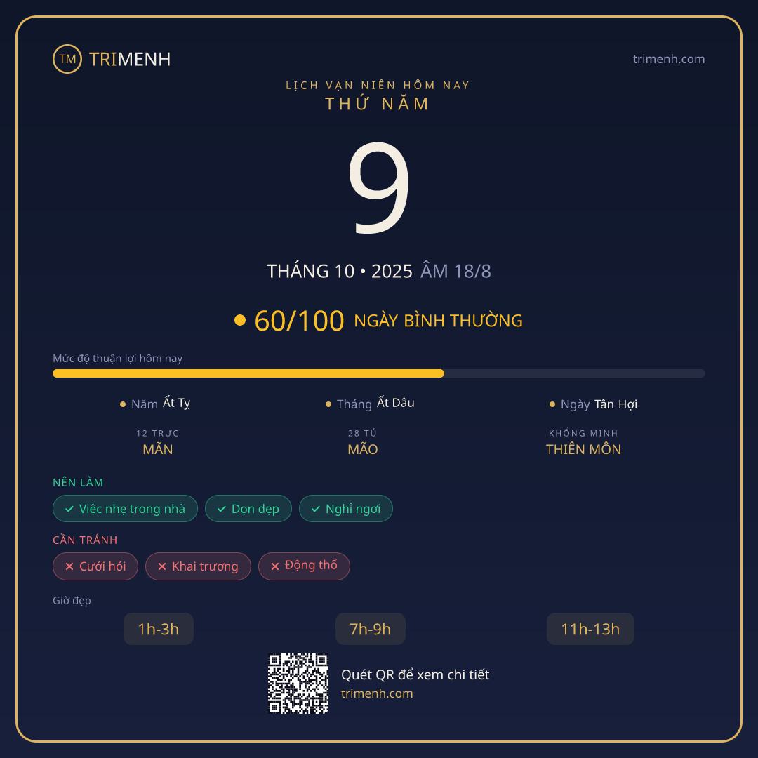 Ảnh lịch ngày 9/10/2025