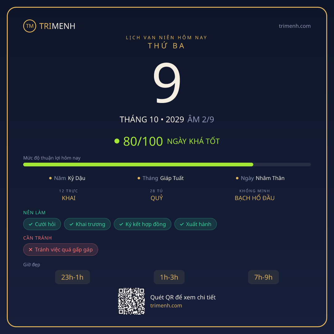 Ảnh lịch ngày 9/10/2029