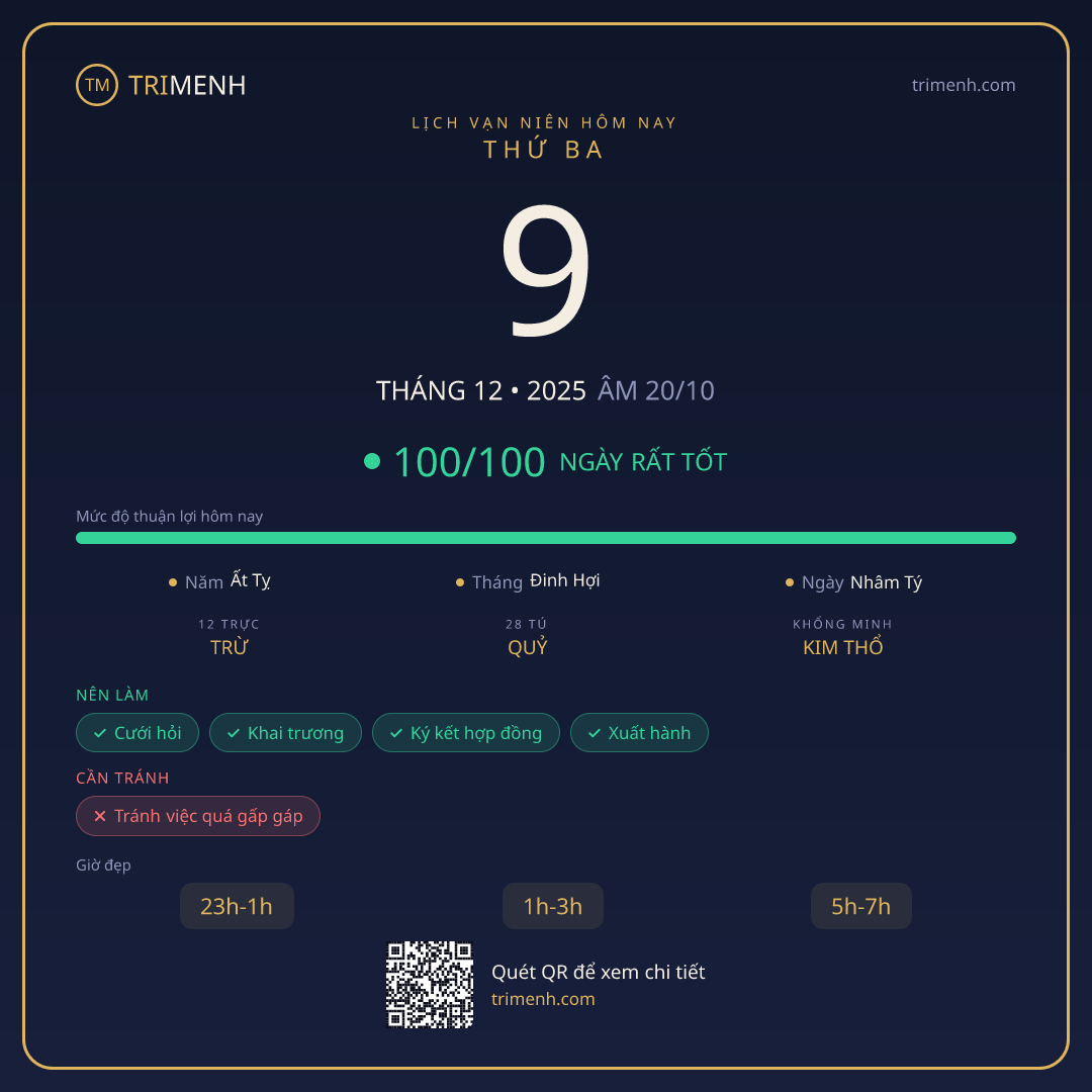 Ảnh lịch ngày 9/12/2025