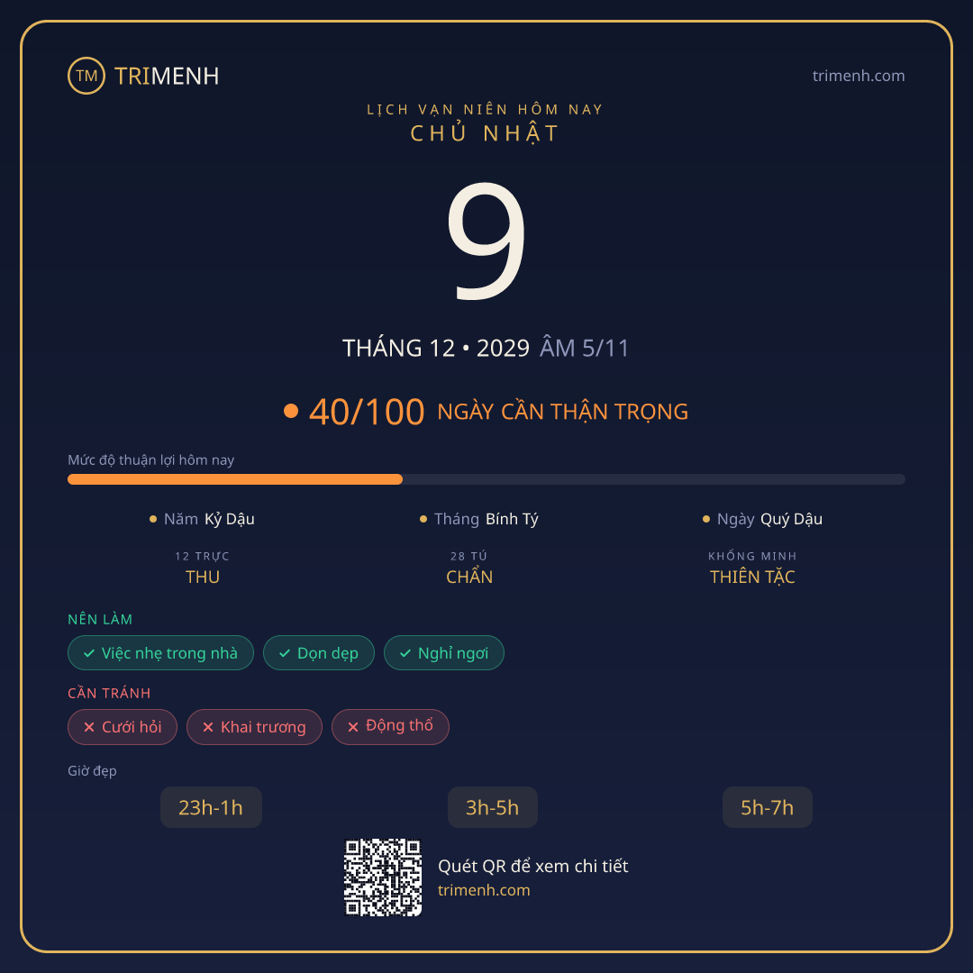 Ảnh lịch ngày 9/12/2029