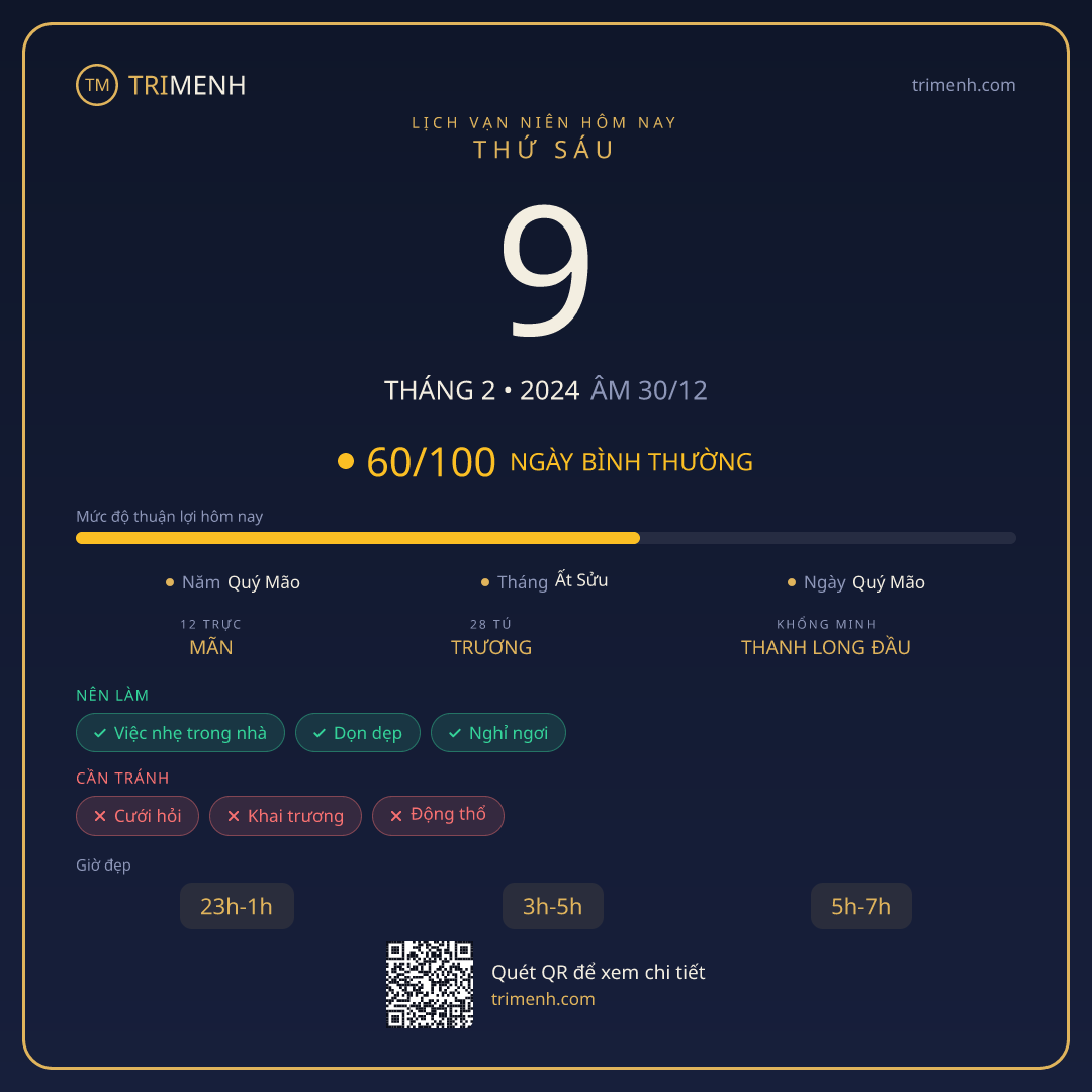 Ảnh lịch ngày 9/2/2024
