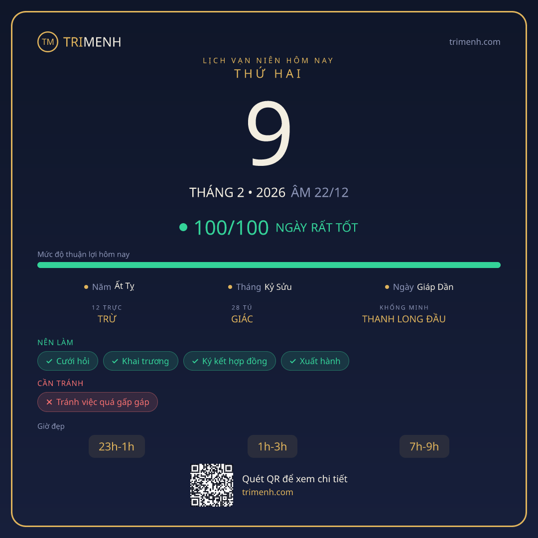 Ảnh lịch ngày 9/2/2026