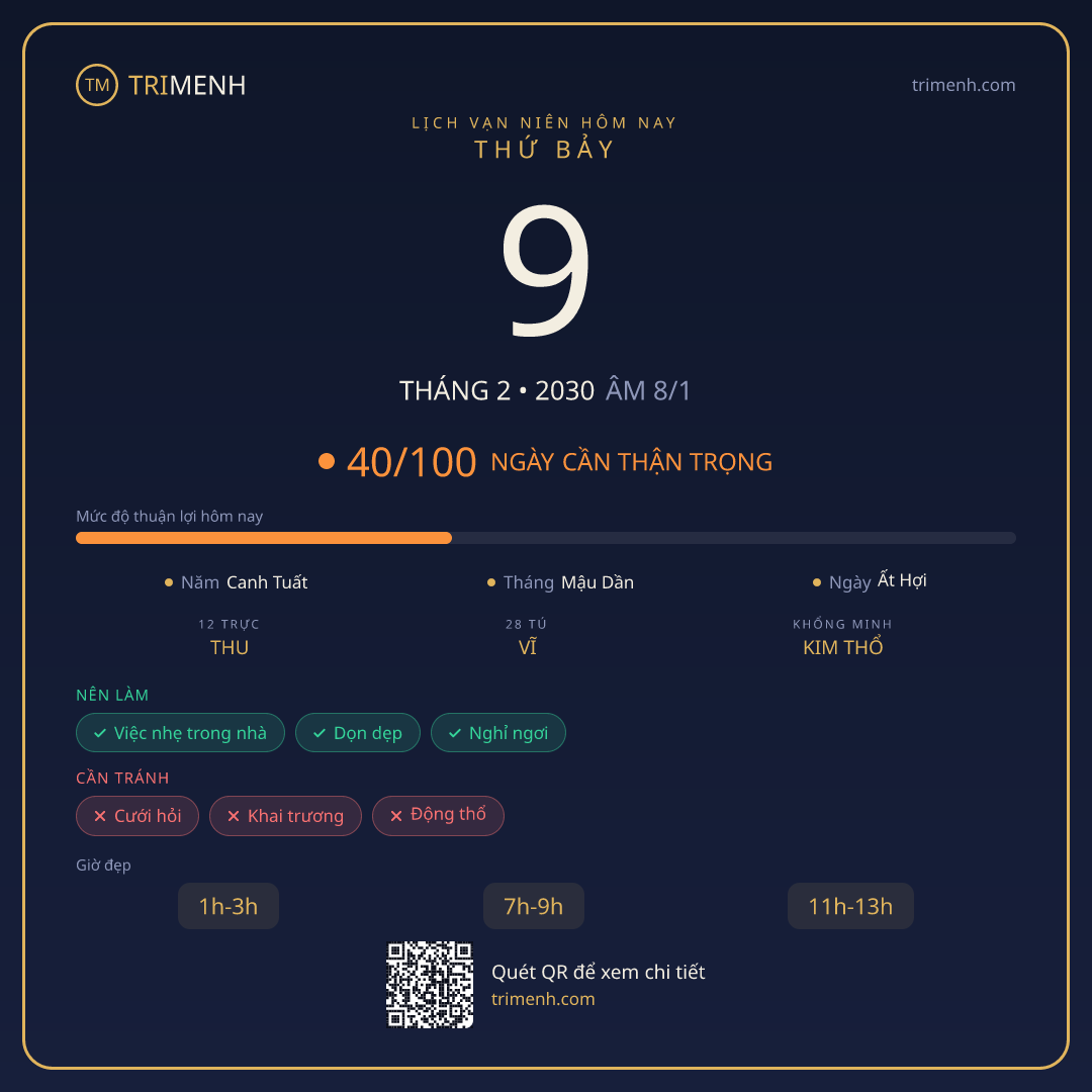Ảnh lịch ngày 9/2/2030