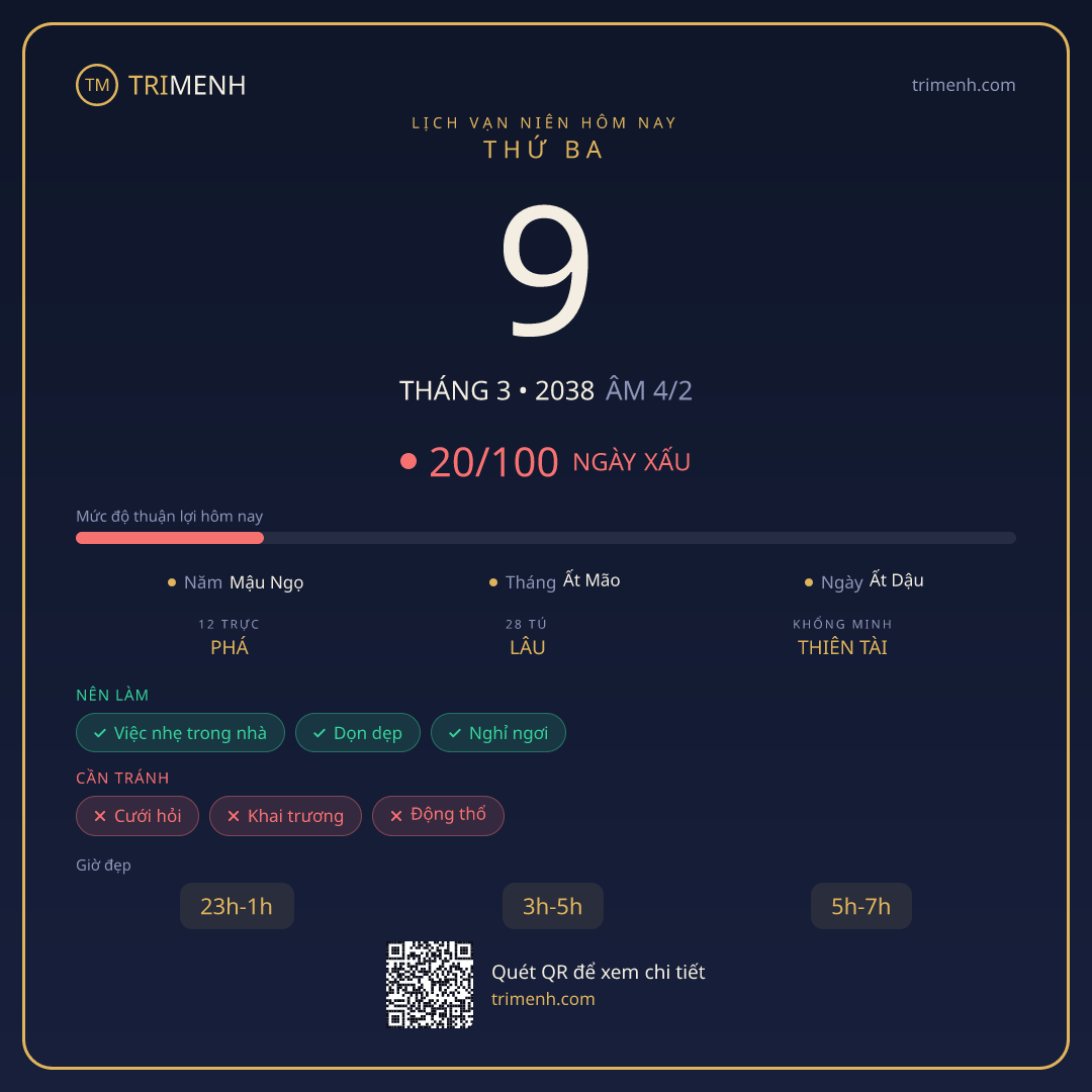 Ảnh lịch ngày 9/3/2038
