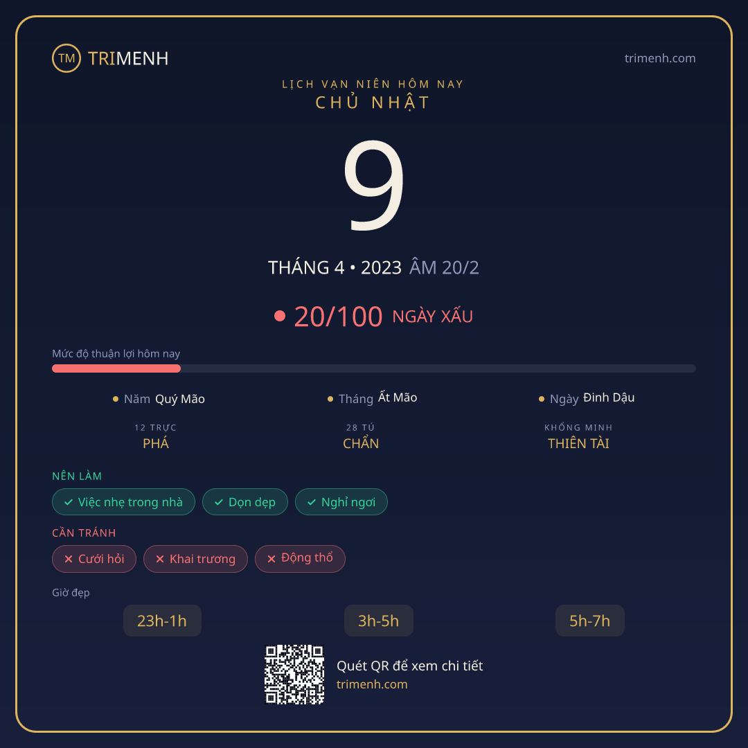 Ảnh lịch ngày 9/4/2023