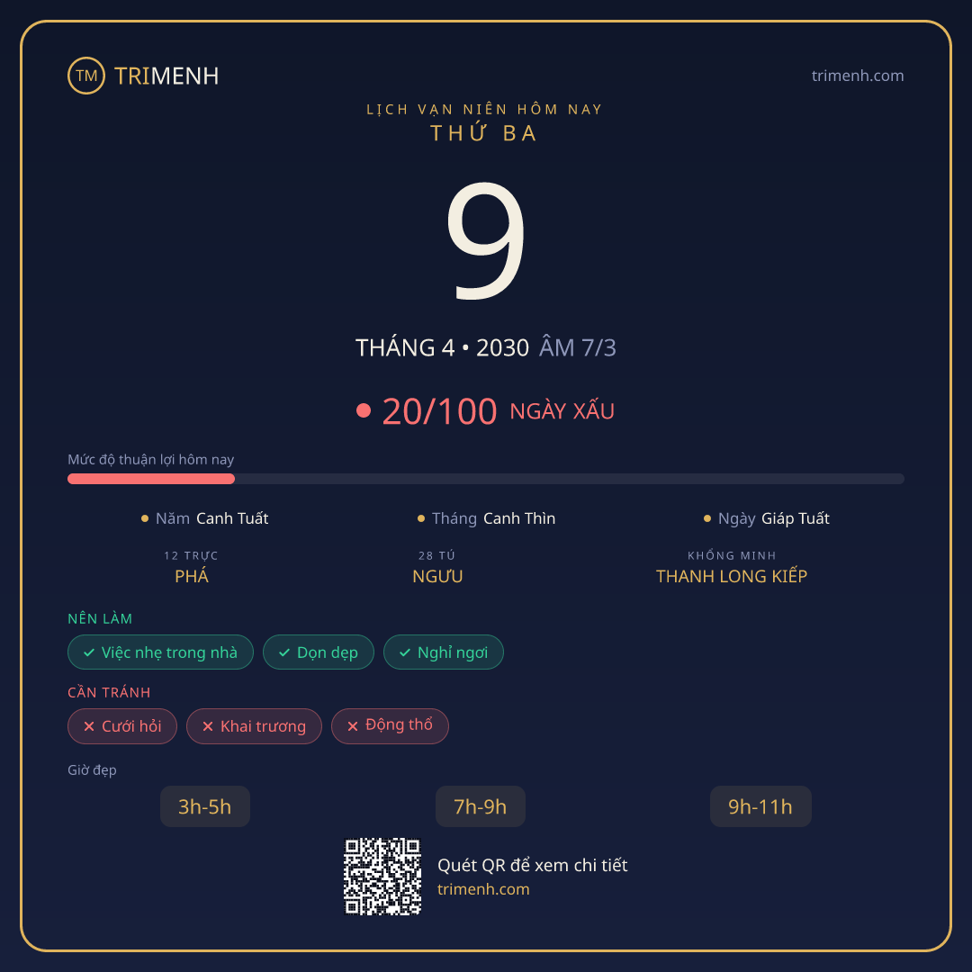 Ảnh lịch ngày 9/4/2030