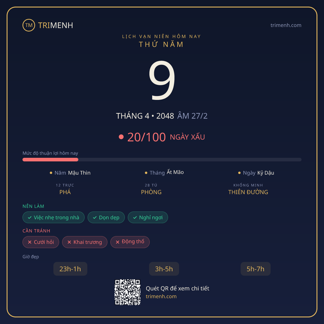 Ảnh lịch ngày 9/4/2048