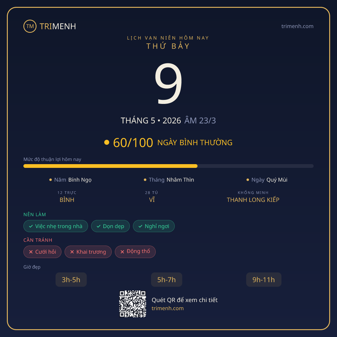 Ảnh lịch ngày 9/5/2026