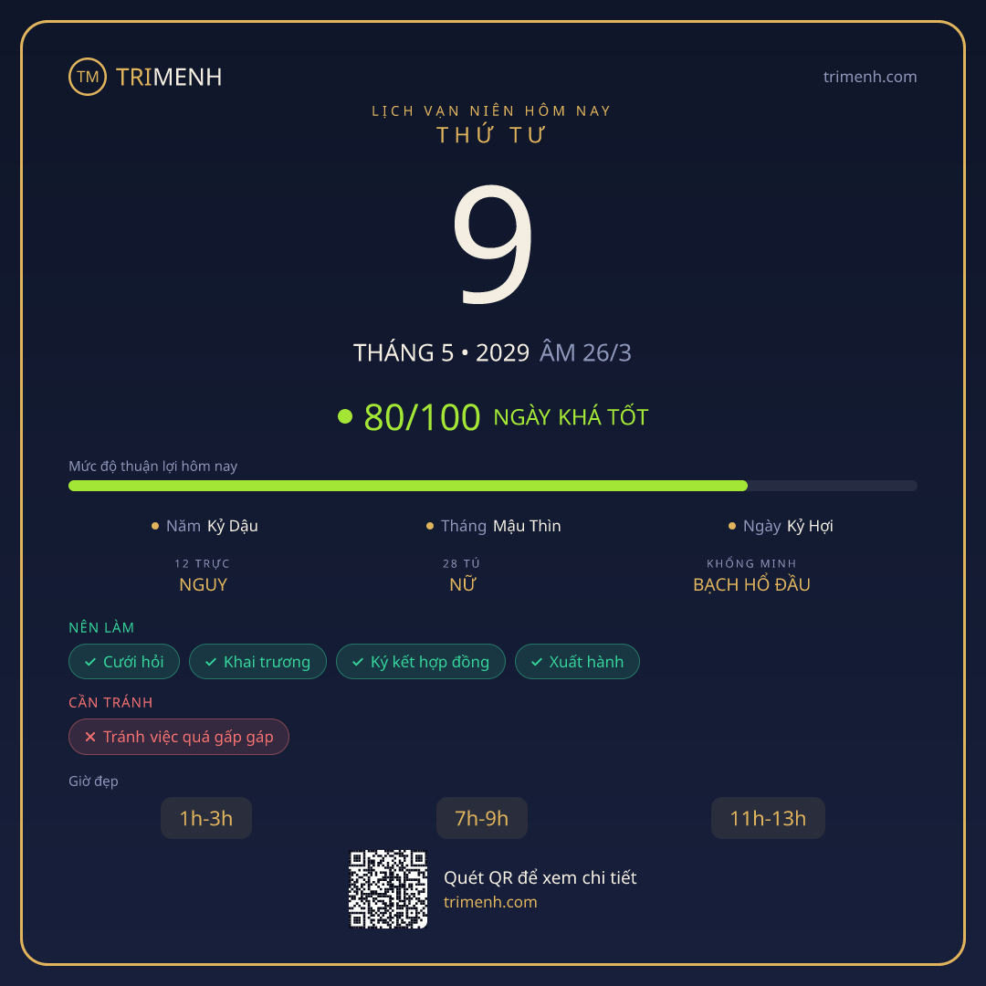 Ảnh lịch ngày 9/5/2029