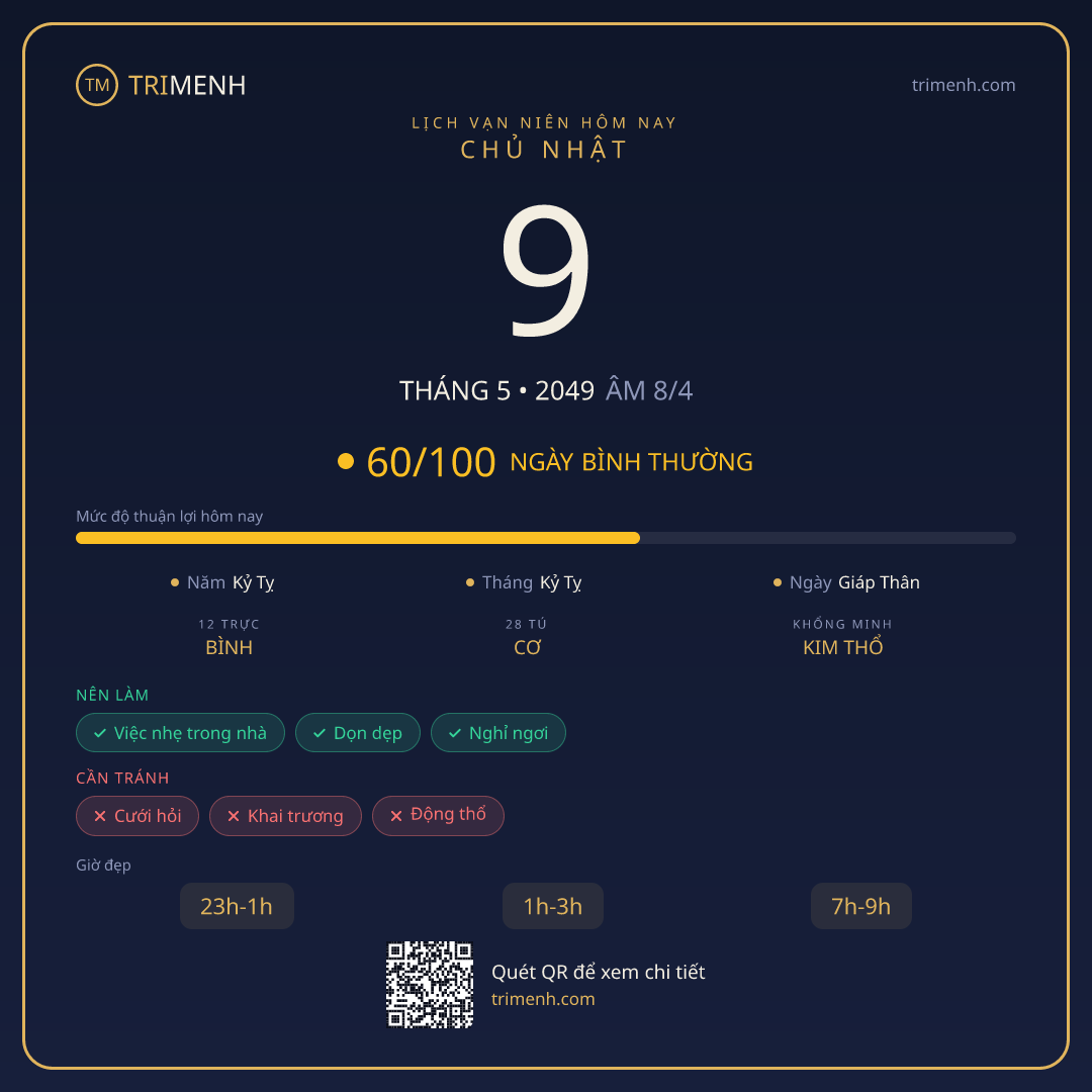 Ảnh lịch ngày 9/5/2049